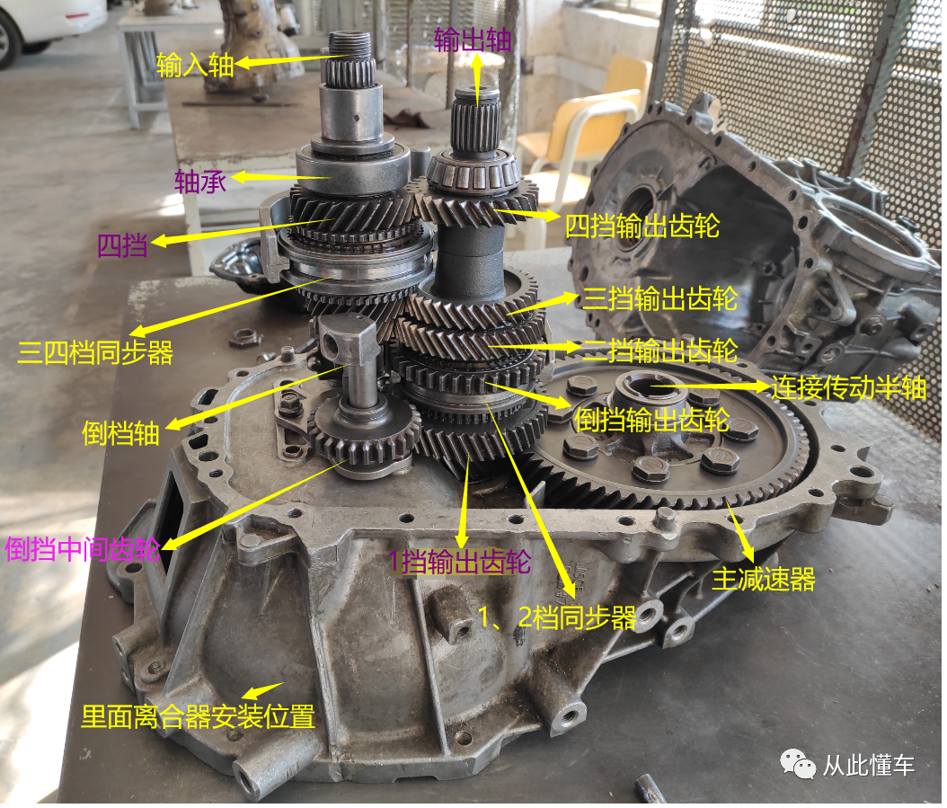 首先变速箱的作用是:改变汽车的行驶速度和增大扭矩