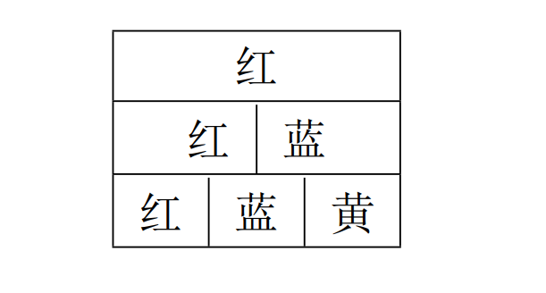LaTeX心得分享之插入表格（下）