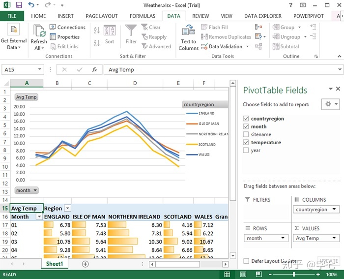 powerbi的功能介绍_Excel, Tableau, Power BI, 究竟该用什么来拯救你的数据处理和可视化？...-CSDN博客