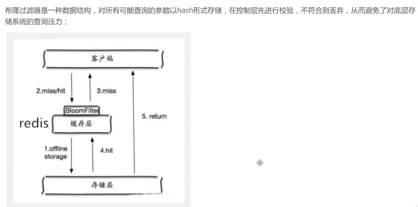 image-20230307174035826