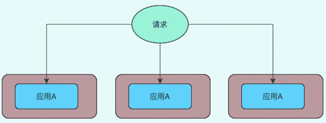 %title插图%num