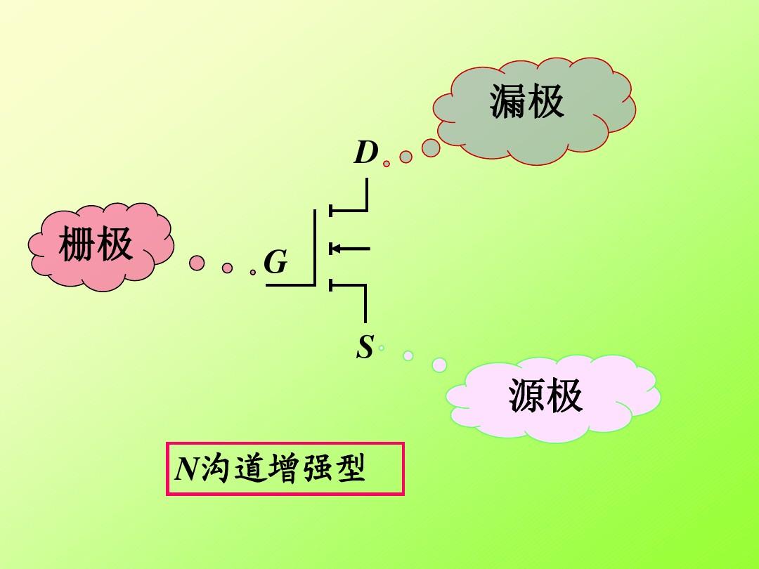 Vss、Vdd和Vcc