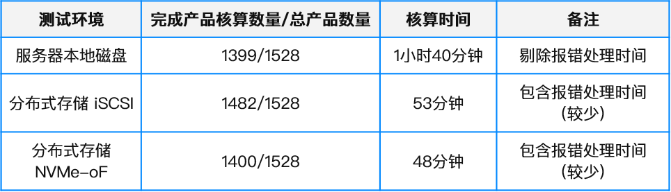 05finance-valuation-test.png