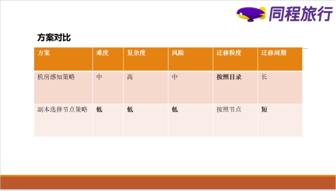 b0432a220cee400869b45e99c04f2127.png