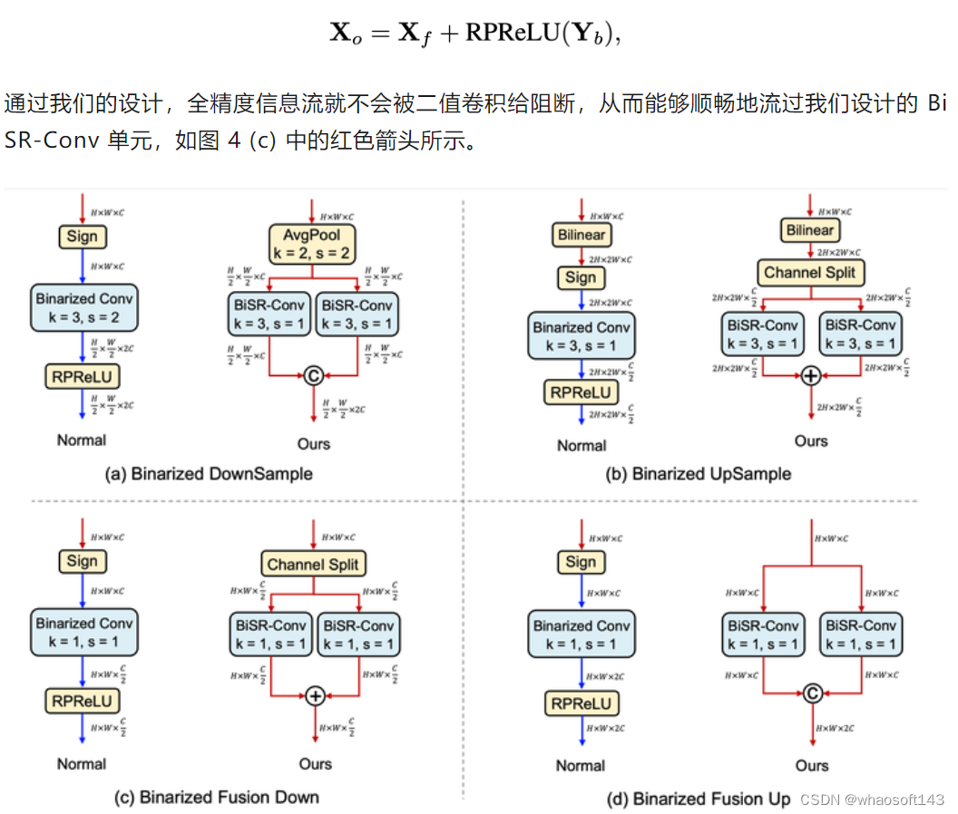 BiSRNet_github_08