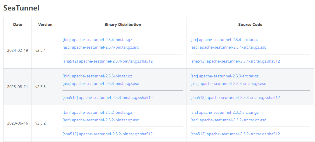 Apache SeaTunnel和SeaTunnel Web 安装部署