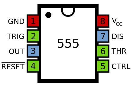 555定时器结构图图片