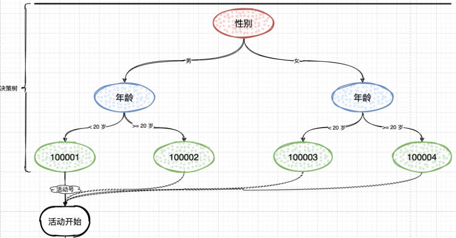 image-20220309000617655