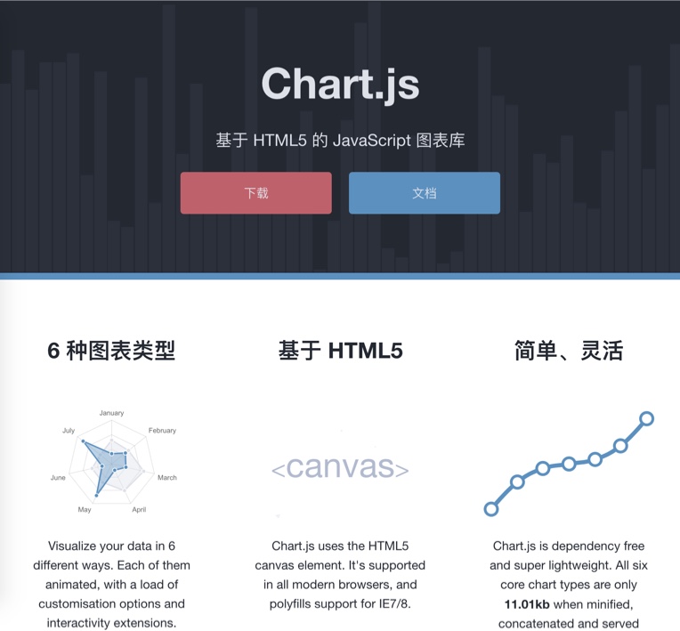 Chart.js - 漂亮的 Javascript 图表开源库_谷歌浏览器支持chartjs吗?-CSDN博客