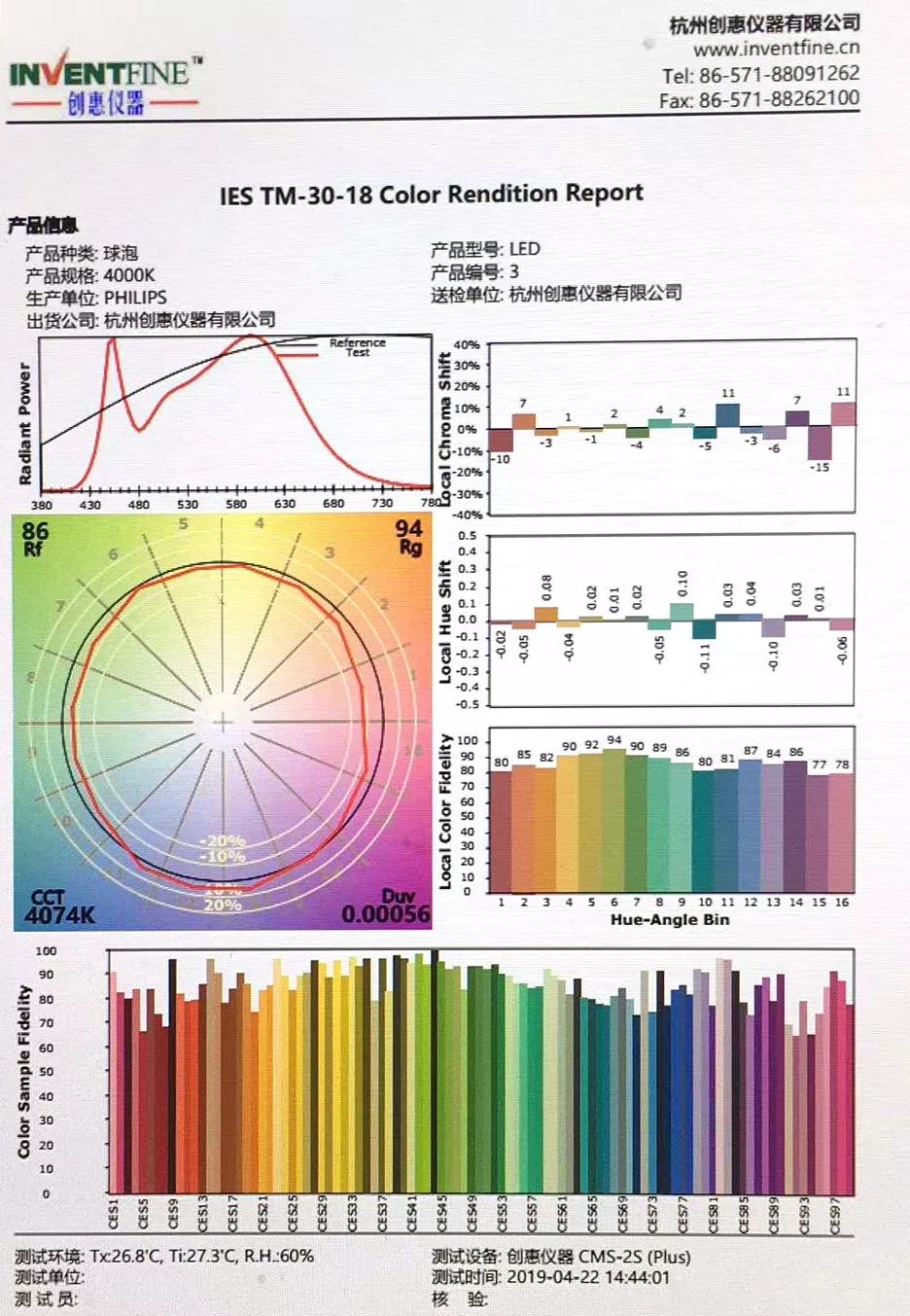 cie规定的标准光源_LED光源显色性新标准 IES TM3018,你选的积分球买对了吗?_四川华西段伟强的博客-CSDN博客