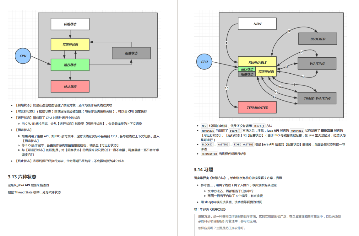 Too hardcore!  The perfect fairy concurrent programming notes on GitHub, please take my chin