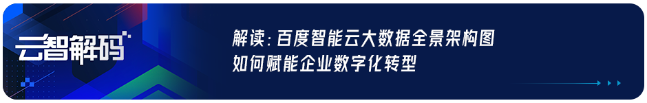 金融街论坛召开，百度说了这几件事