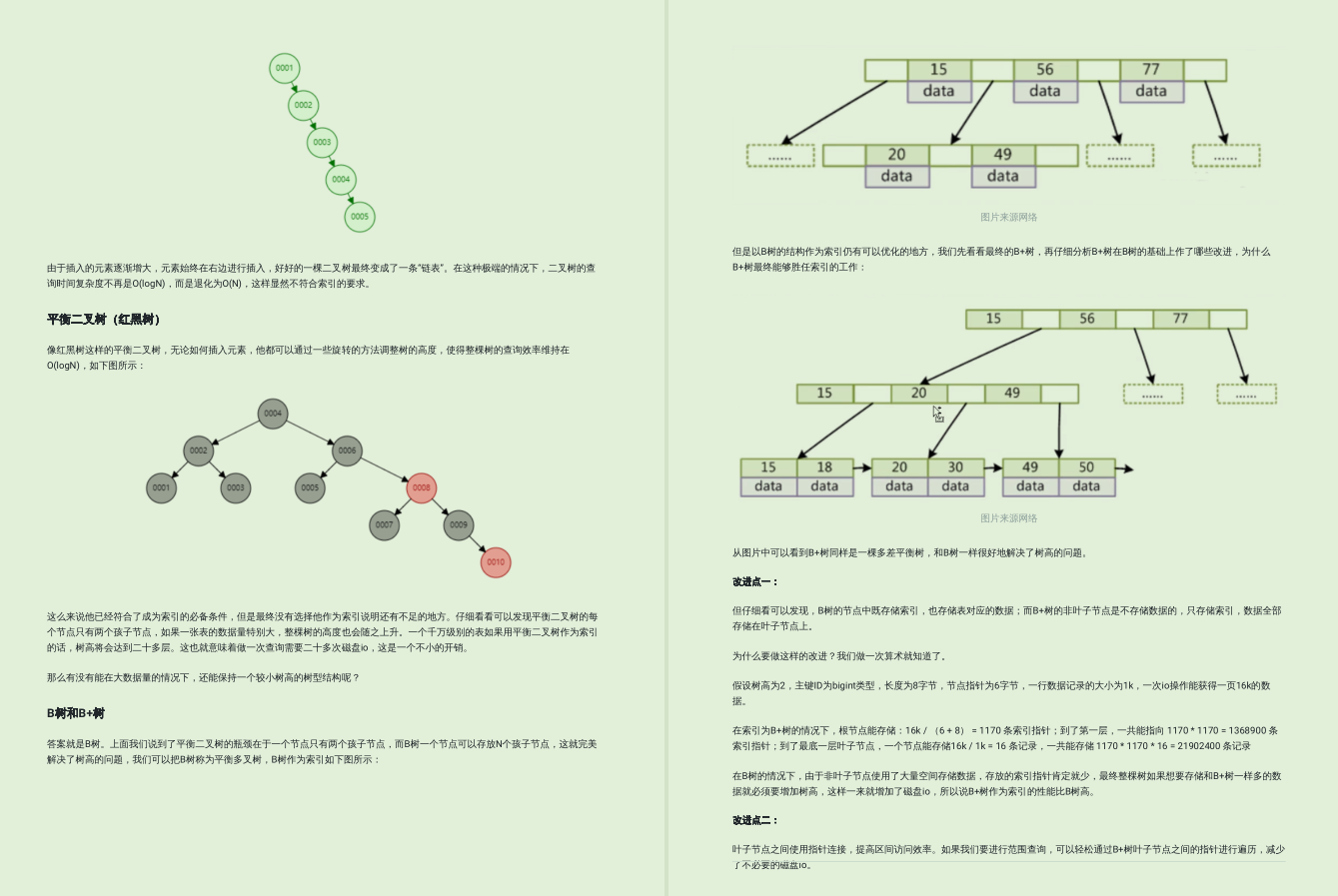 阿里技术官肝了一年的技术文章，整理成800多页PDF，限时领