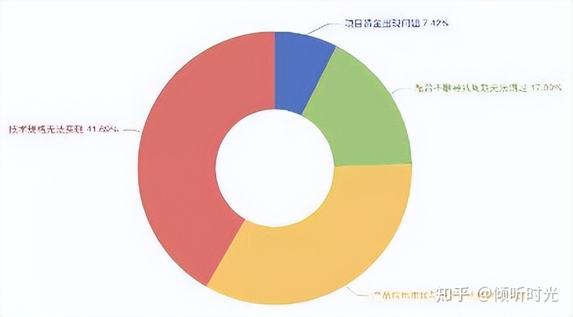 b063024d7df0de93fe9eabde0af42baf.png