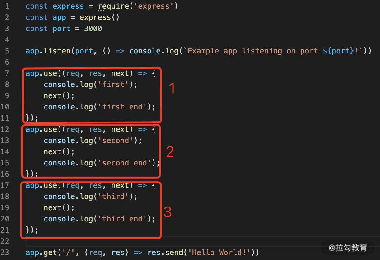 大主流系统框架：由浅入深分析 Express、KoA和 Egg.js_egg 与express-CSDN博客 image.