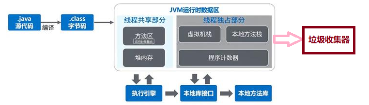 image-20210124233037784