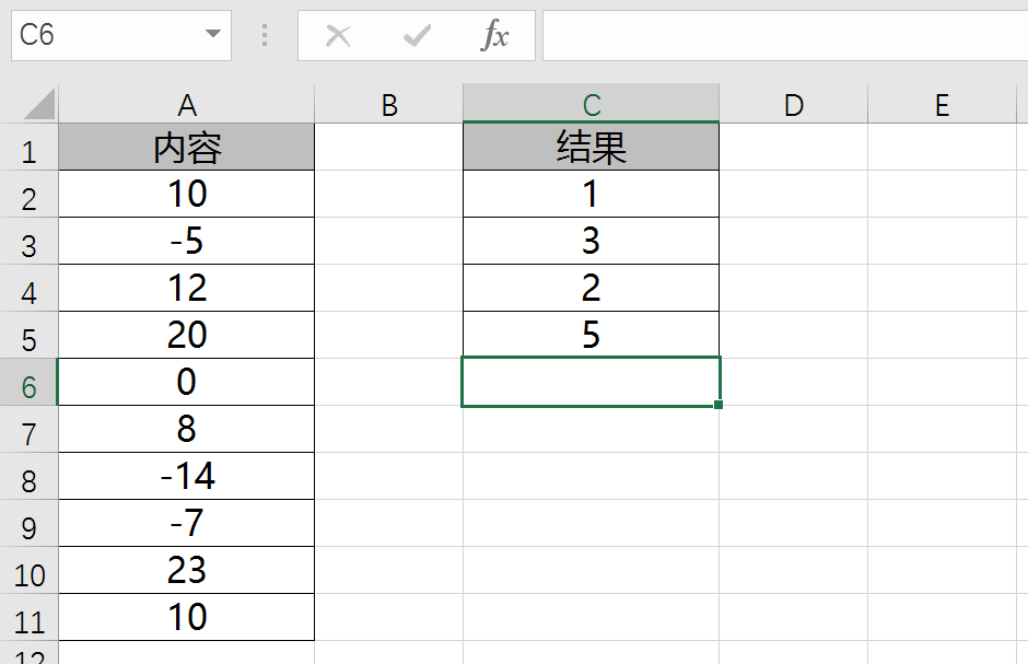 countif函数比较两列不同_excel中countif函数的五种必学使用技巧