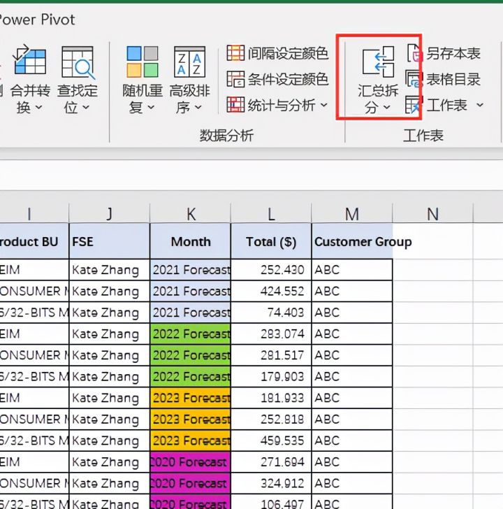 How to merge multiple worksheets in excel - Programmer Sought