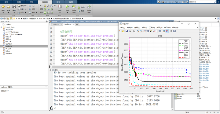 CEC2017：多种经典智能优化算法跑cec2017测试集-CSDN博客