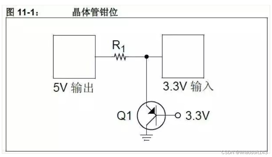 嵌入式分享合集124_引脚_16