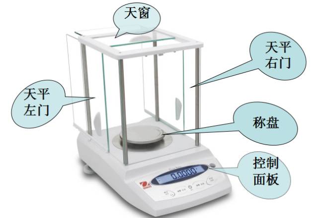 天平應什麼放置電子天平基礎知識一