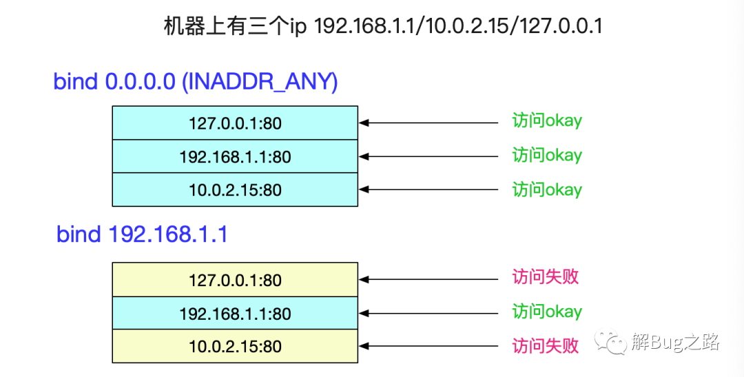 b0935eb42a55772decdd9e7c55a71eac.png