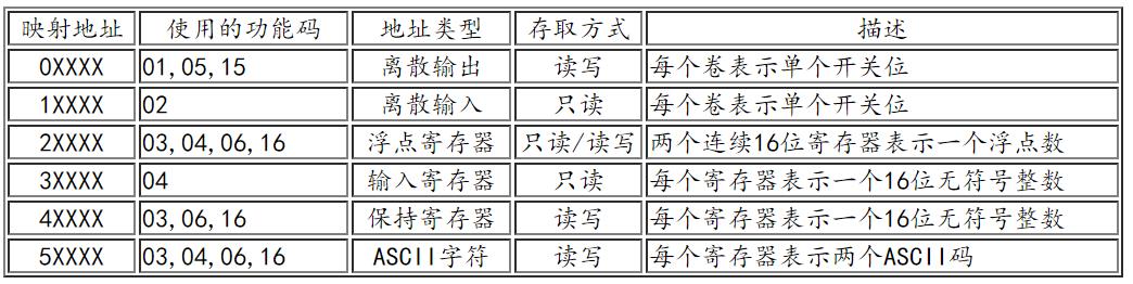 b0937f7898484bb60fca4ffc240a34bb.png