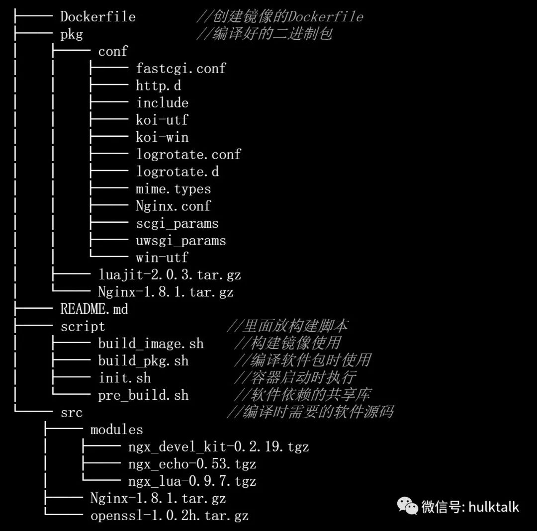 使用Docker高效搭建开发环境