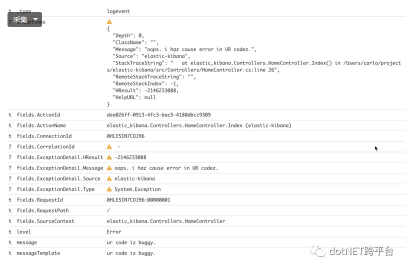 [翻译] ASP.NET Core 利用 Docker、ElasticSearch、Kibana 来记录日志