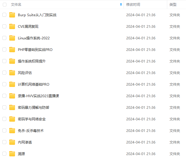 网络威胁情报入门指南阿里头条腾讯大厂网络安全笔试真题