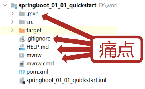 SpringBoot入门案例_后端_12