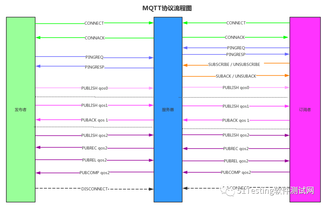 b0a10760ebcbf403a6565e3fe3b1183a.png