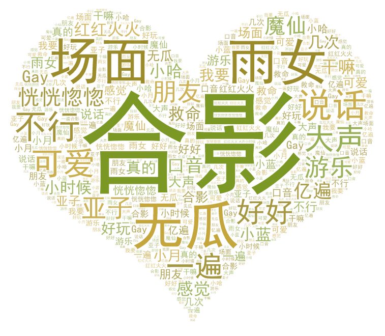 b0a141836c769309a40a1becc7803cd9.png