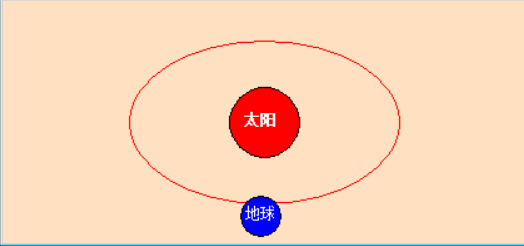 實現運動軌跡_如何用vb編程來實現地球繞太陽運動的軌跡圖