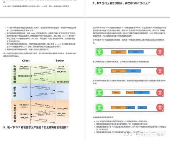 阿里巴巴内部10w字Java面试小抄火了，完整版开放下载