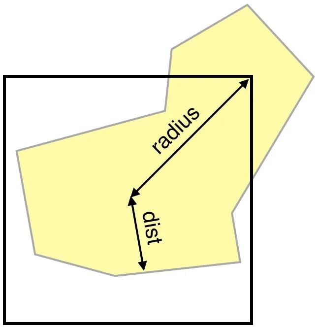 b0ae9da0613a89135b8eb21699a6adc4.png