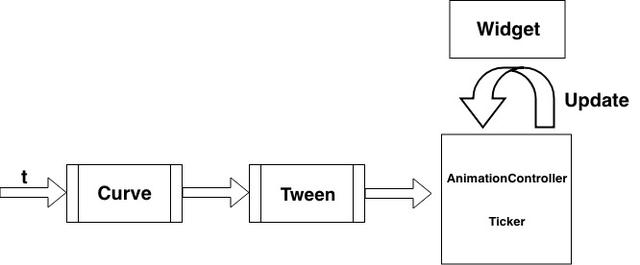 b0b2ae0ed11528b62b99270c03d87075.png