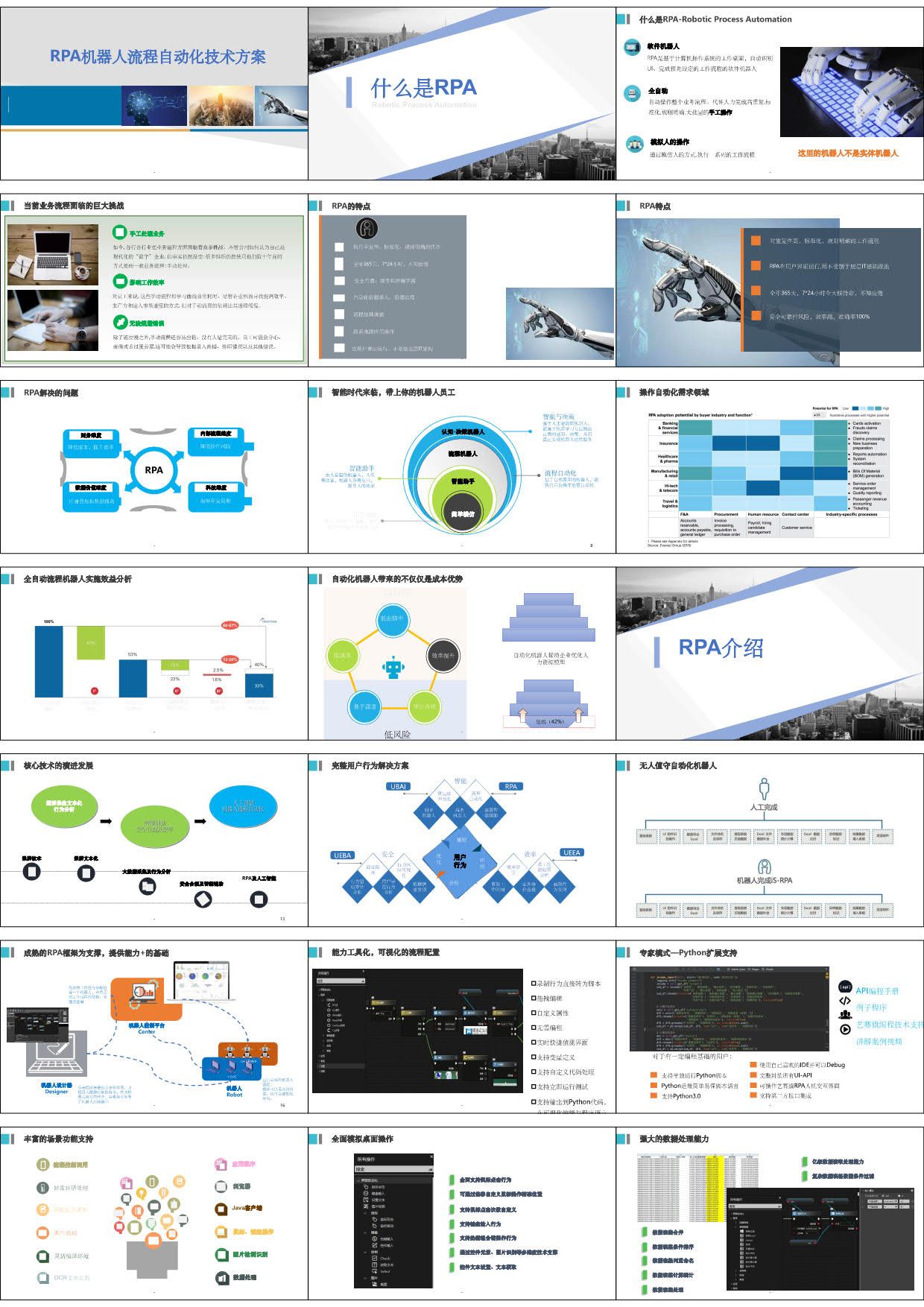 RPA机器人流程自动化技术方案(30页PPT)