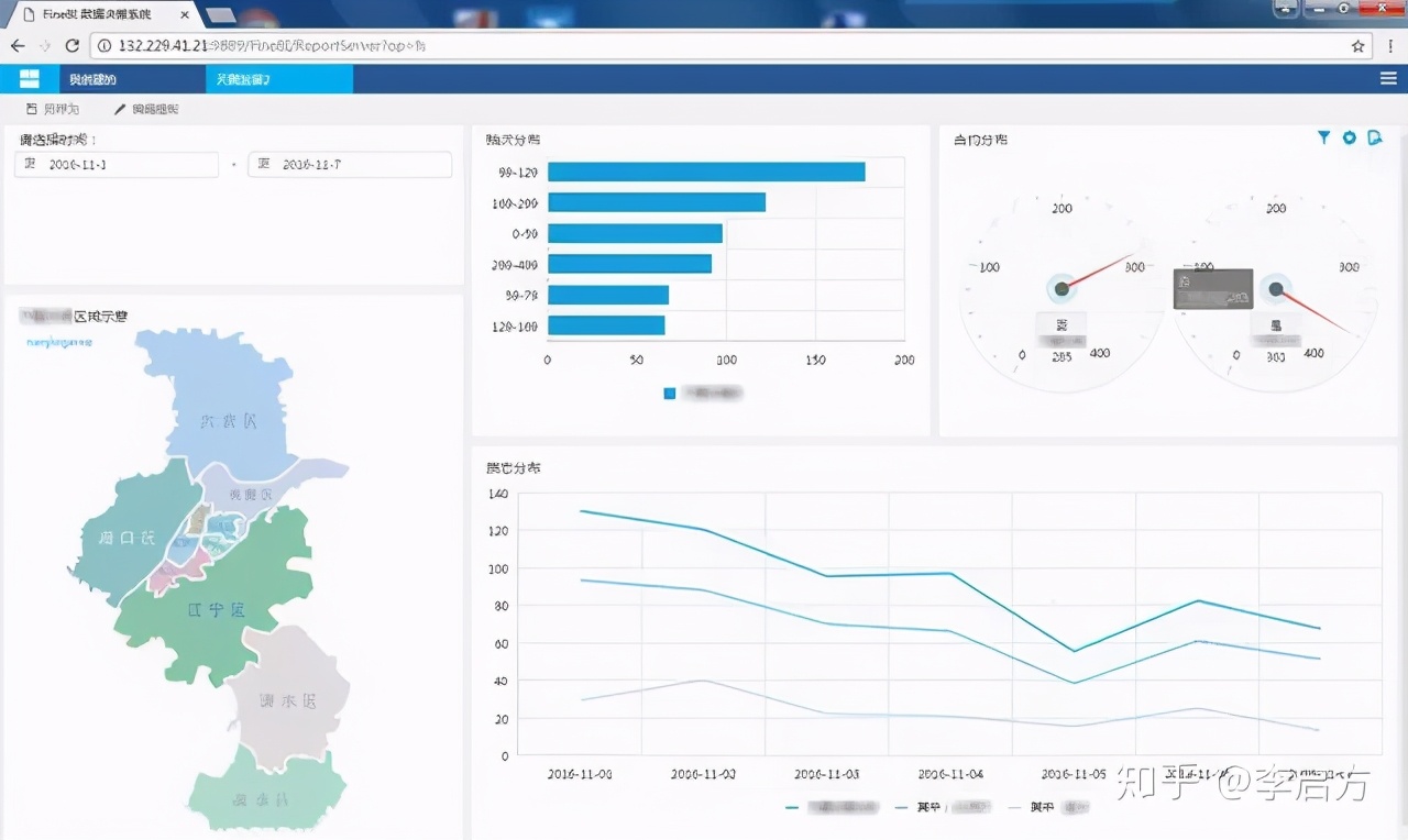 The number points tool despise the chain: Python is the boss, but Excel is not the brother?