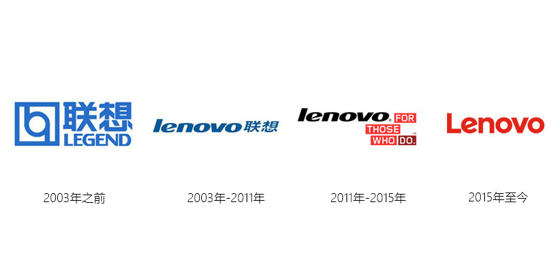联想简单介绍
