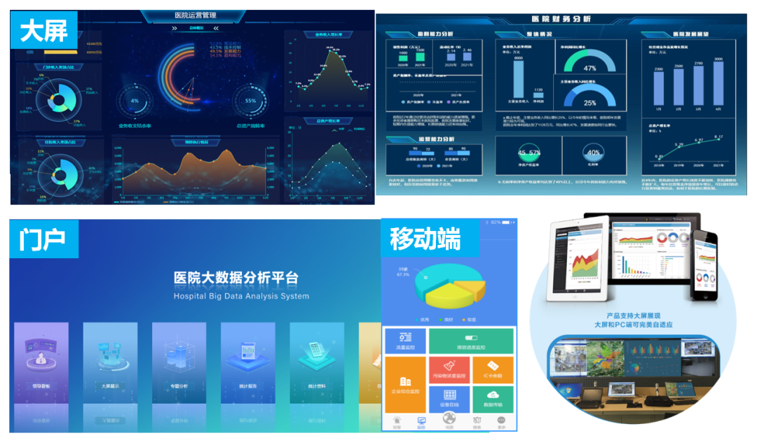 医院智慧运营管理数字化方案