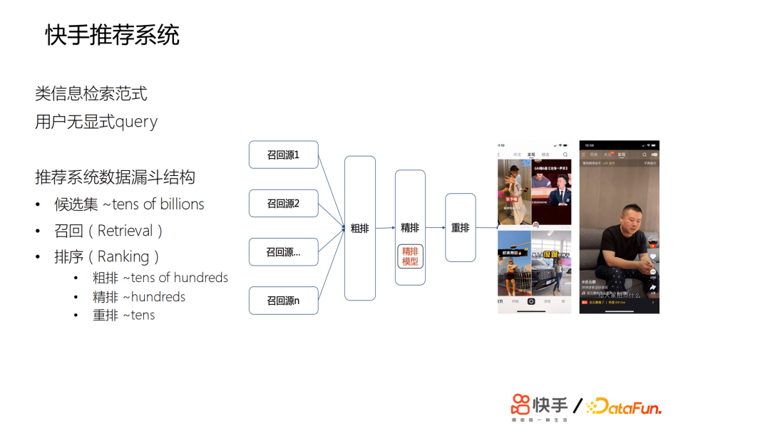 b0be8df086d2972f57e1ca720789fdbb - 牛亚男：基于多Domain多任务学习框架和Transformer，搭建快精排模型