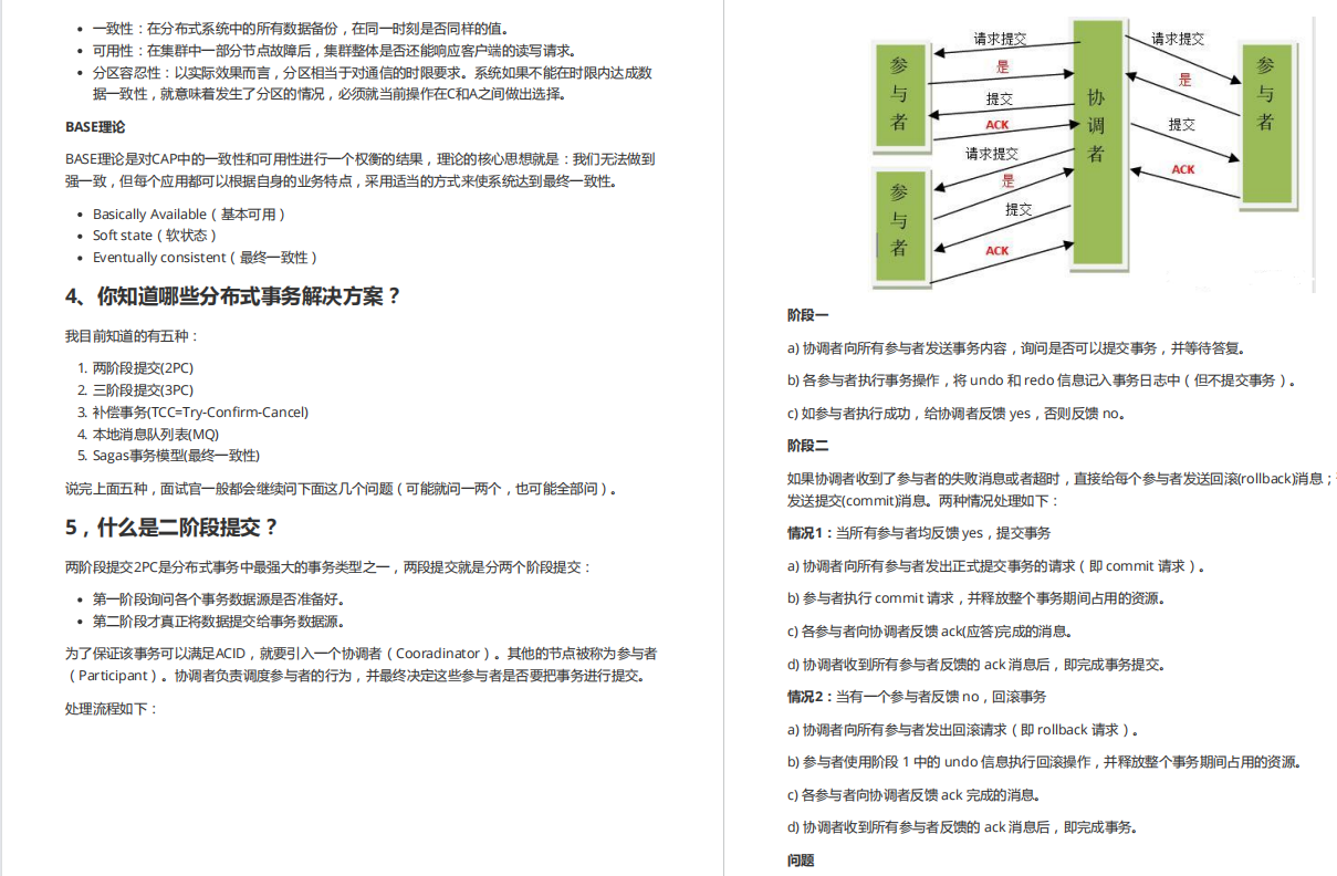 封神总结！蚂蚁金服+滴滴+美团+拼多多+腾讯15万字Java面试题