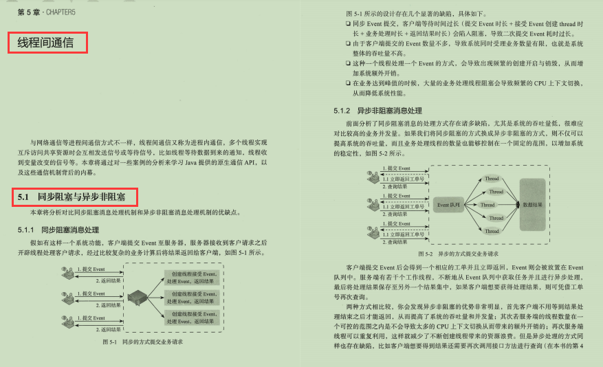 快偷偷学，偷偷进步！腾讯首发Java多线程高并发“满级”笔记