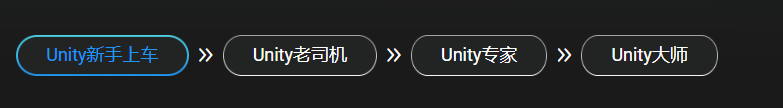 Unity学习路线