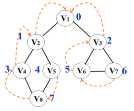 image-20221119211434508