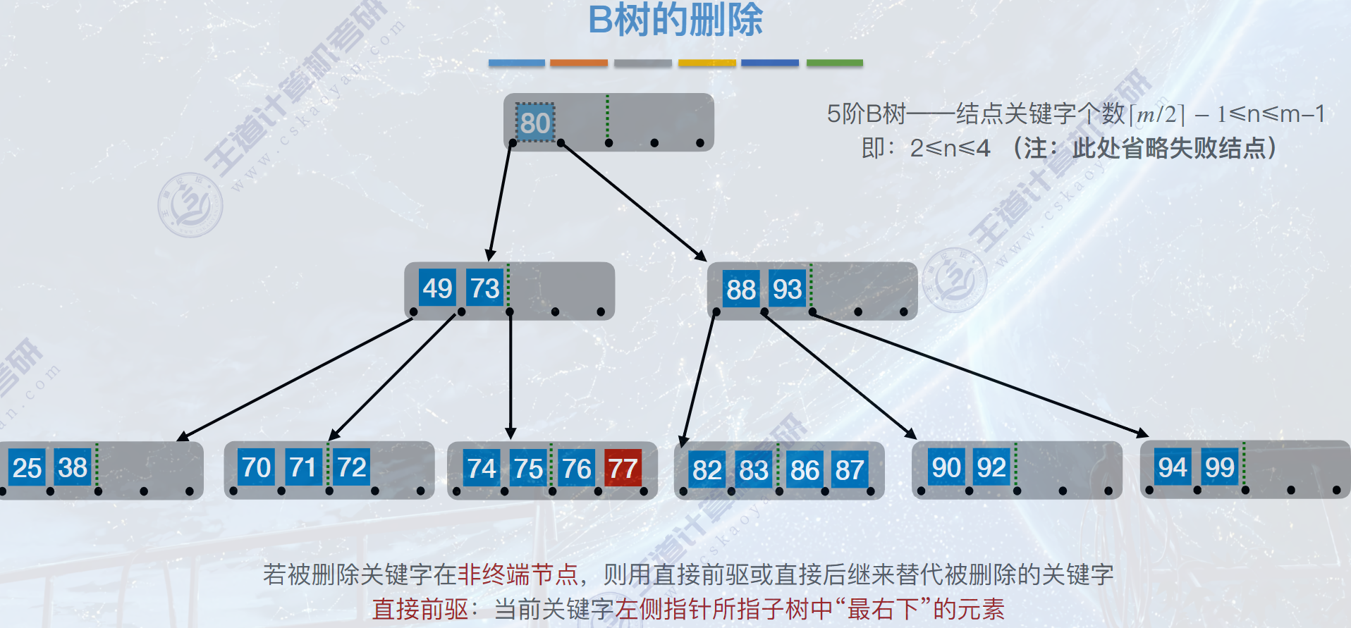 image-20220827153109729