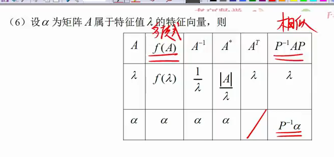 image-20230216225050123