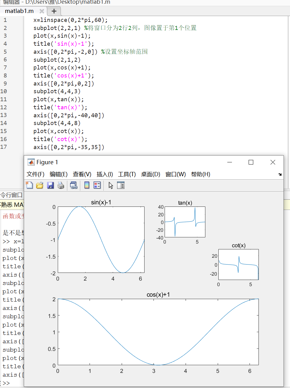 Matlab 基础语法_matlab如何停止输出-CSDN博客