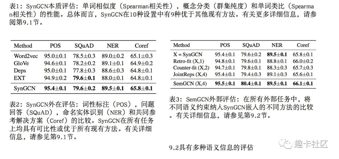 pdf在线翻译_如何免费快速地翻译pdf英文文档，并保留很好的格式？